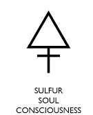 Sulfur3